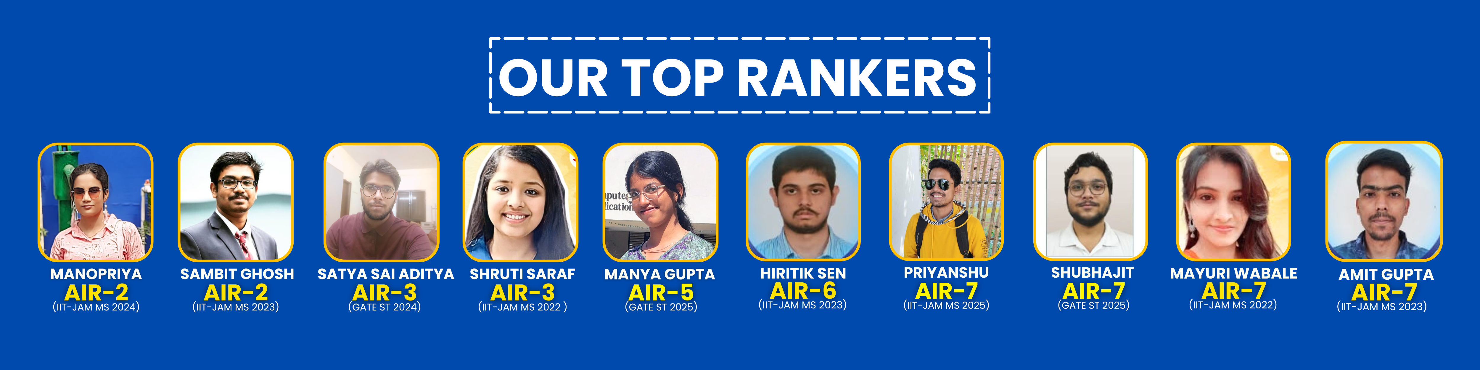 top-rankers